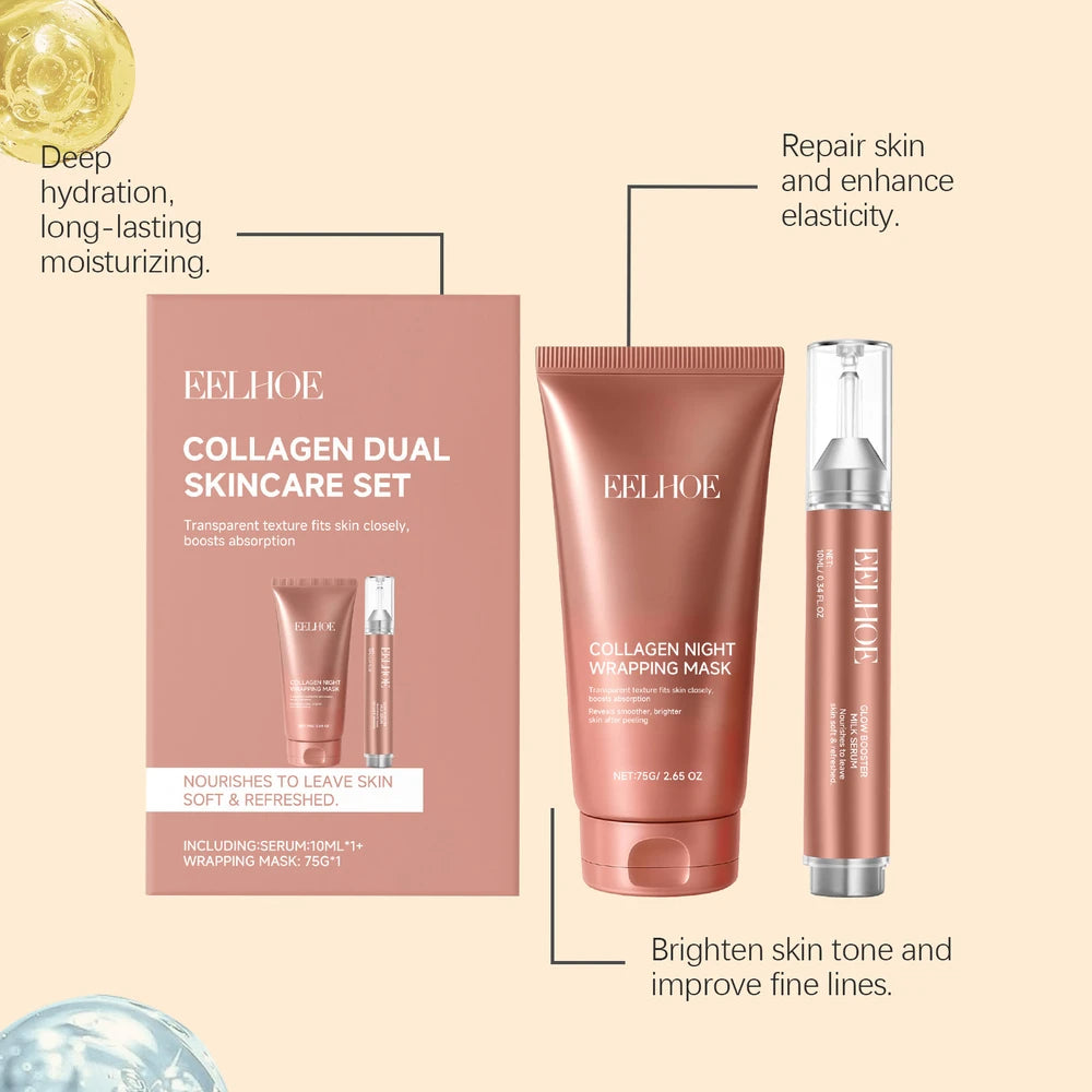 Collagen Night Mask and Serum Set – view 4