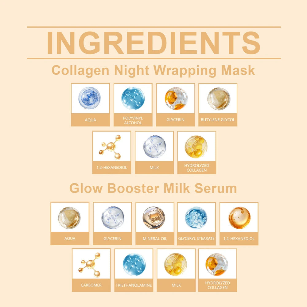 Collagen Night Mask and Serum Set – view 5