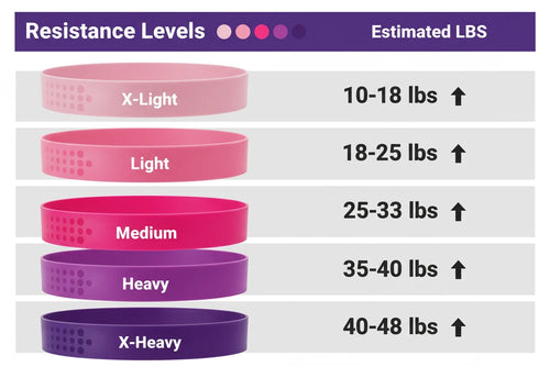 13-Piece Yoga Pilates Set