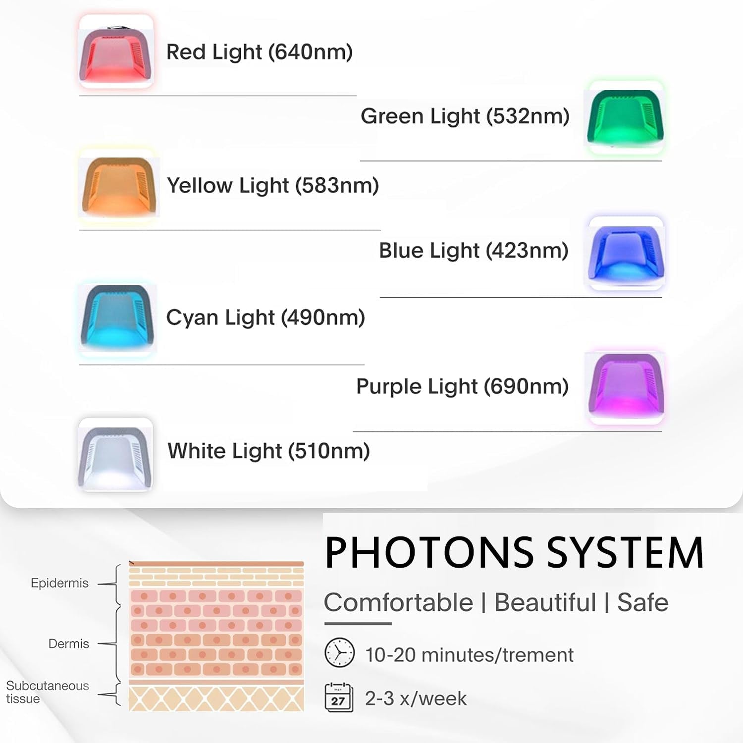 Infrared Light Therapy Led Facial Light Therapy Mask-Derma Plus, Photons Facial Skin Care Machine LED Beauty Mask Therapy Beauty Machine - RLXDSKIN