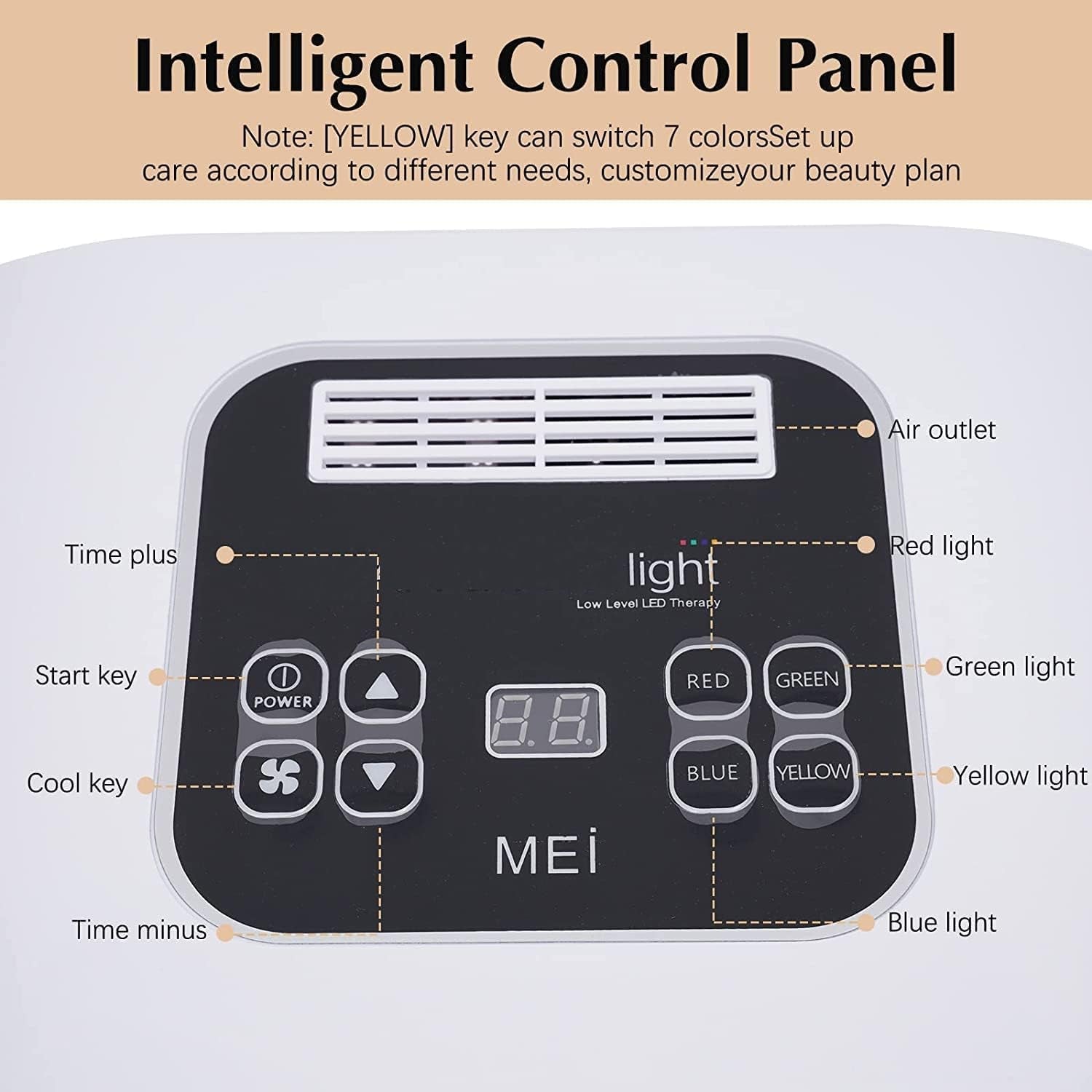 Infrared Light Therapy Led Facial Light Therapy Mask-Derma Plus, Photons Facial Skin Care Machine LED Beauty Mask Therapy Beauty Machine - RLXDSKIN
