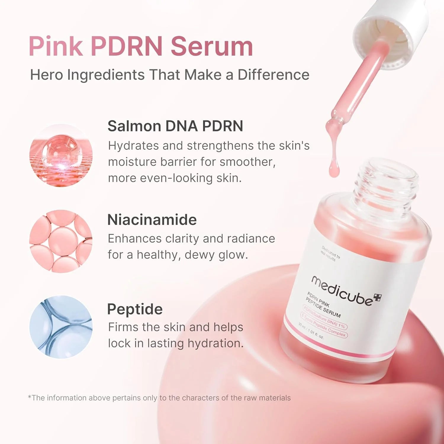 PDRN Pink Peptide Serum, Hydrating Korean Face Serum, 1.01 Fl Oz - RLXDSKIN